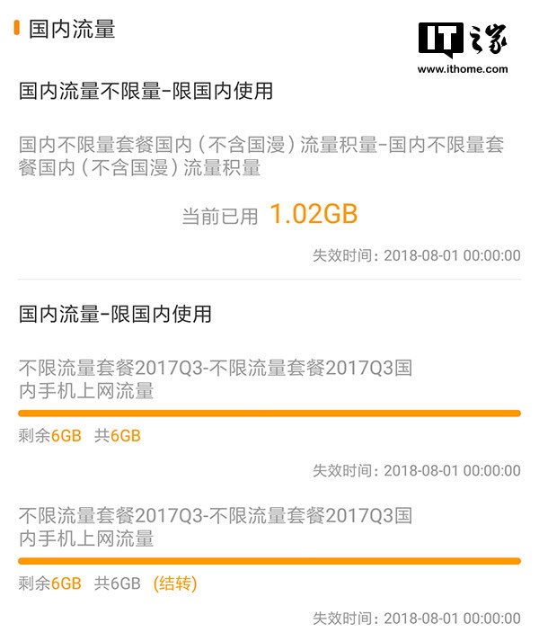 流量漫游費(fèi)成歷史 部分本地套餐用戶或資費(fèi)上漲 流量漫游費(fèi)成歷史 部分本地套餐用戶或資費(fèi)上漲